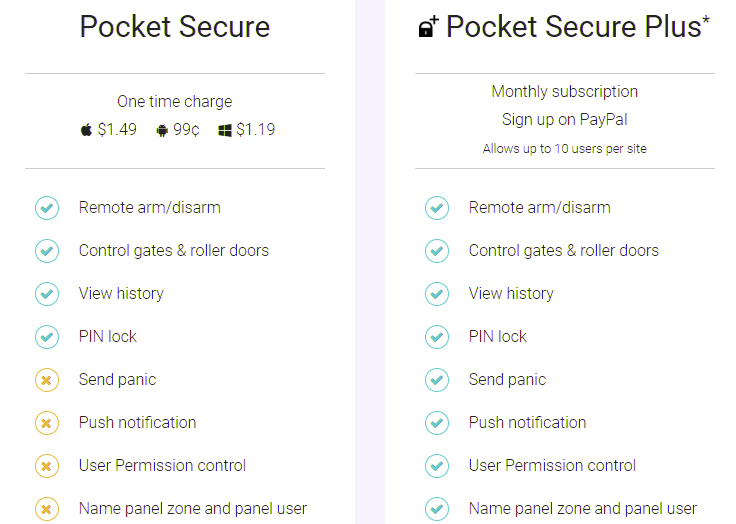 pocket-secure-package
